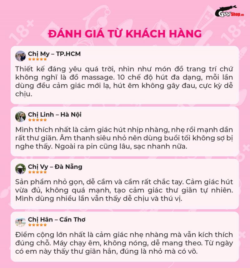 Đánh giá máy rung Shelly Play Sweetsir từ khách hàng